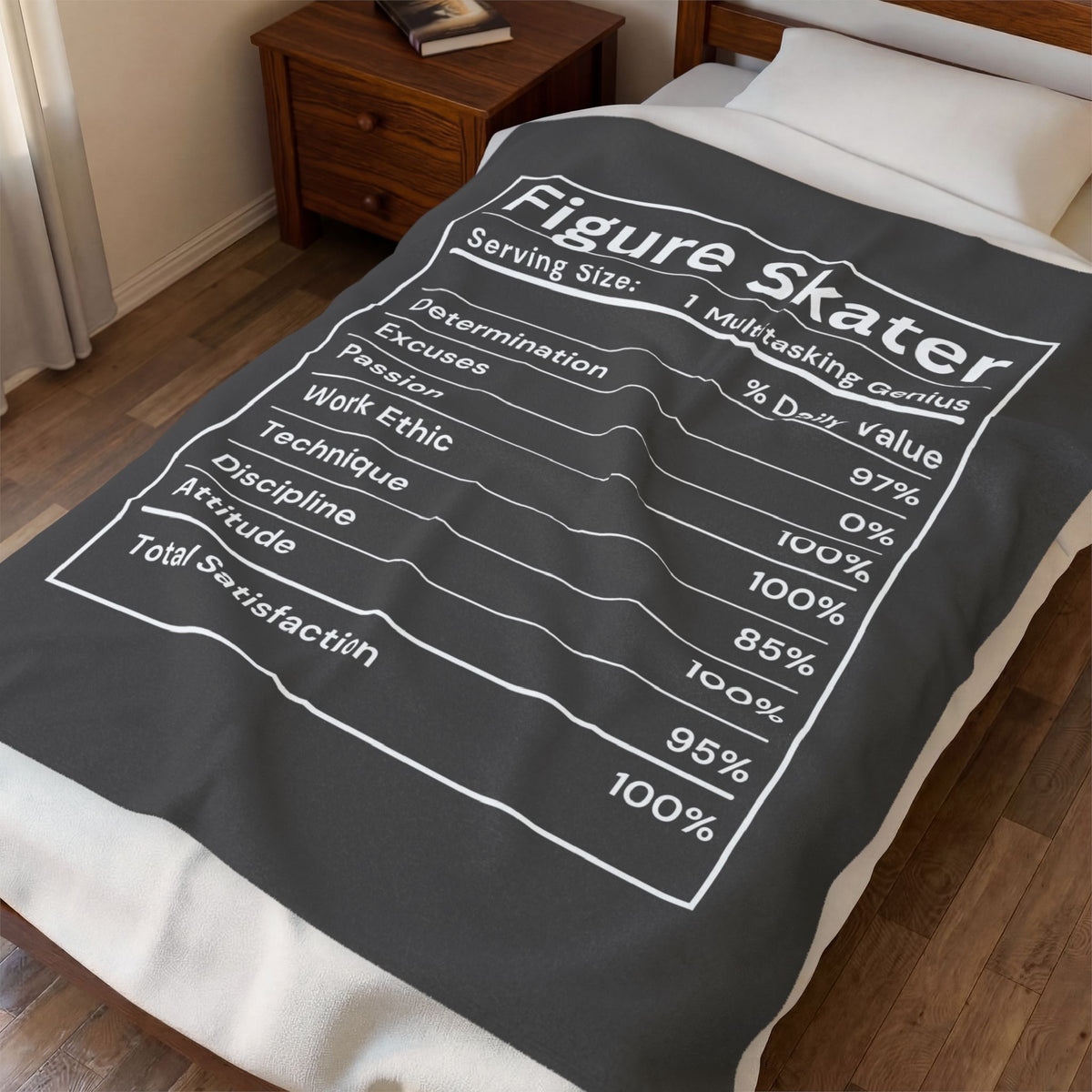 A dark gray blanket with a white nutrition label design printed on it, styled on a bed in a bedroom setting.